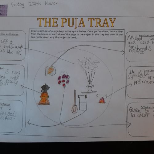 Jack's RS work on Puja